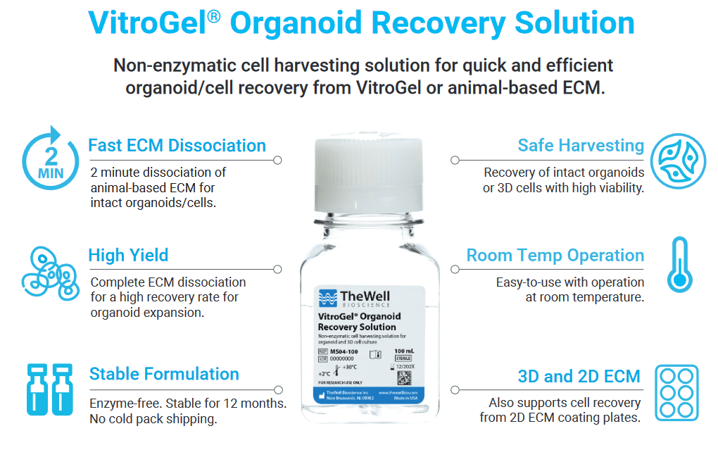 Enzyme-free Cell Dissociation Solution