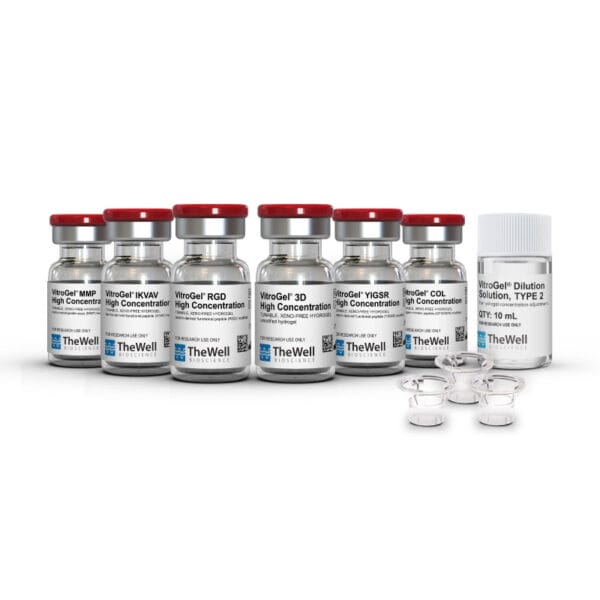 VitroGel® High-Concentration Cell Invasion Assay Kits (Tunable)