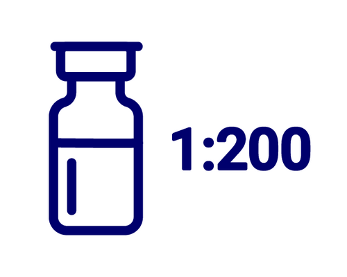 Blue line drawing of a medicine bottle next to the text 1:200 indicating a dilution ratio.