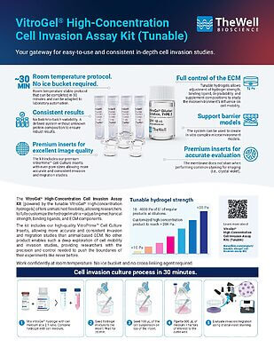IA-HC00_VitroGel-Based Cell Invasion Assay-HC_Sale Sheet | TheWell