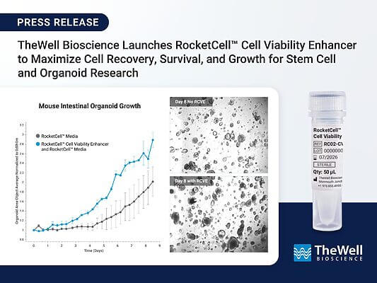 Press release banner announcing TheWell Bioscience's RocketCell cell viability enhancer for stem cell research, with a vial on the right.