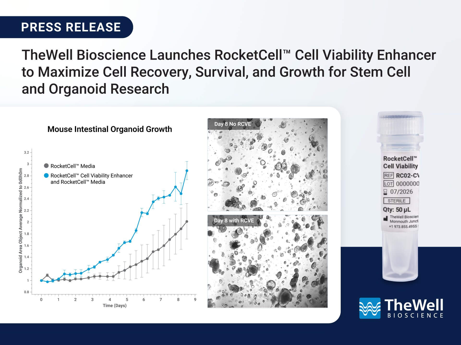 ☆　さくら様｜ミネラルローション、 ＋Biocell RocketCell™ Cell Viability Enhancer Launch | Press Release