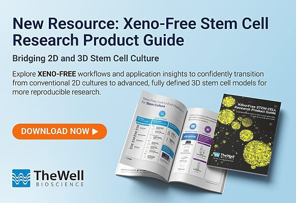 Blue gradient hero with the title 'New Resource: Xeno-Free Stem Cell Research Product Guide' and an orange 'DOWNLOAD NOW' button, plus open magazines and The Well logo.
